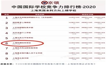 上海第六！上海阿德科特学校荣登2020京领中国国际学校竞争力排行榜百强!图片