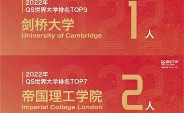 OFFER喜报｜北京爱迪国际学校2022 QS TOP100榜单重磅发布图片