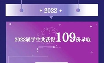 北京新东方国际双语学校2022届海外录取喜报图片