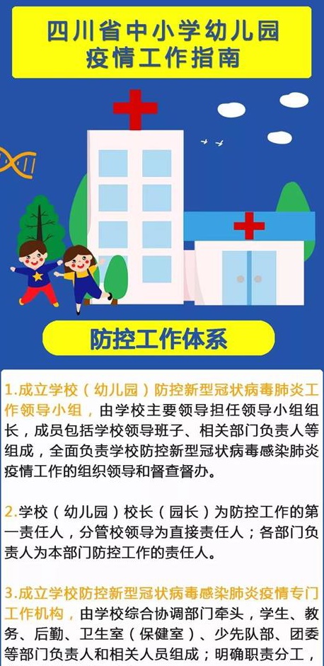 四川省教育厅出台中小学幼儿园防控指南30条图片1