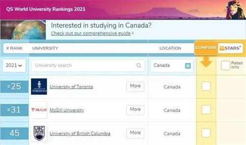 加拿大上榜高校名单