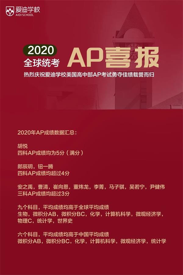 北京爱迪2020AP喜报