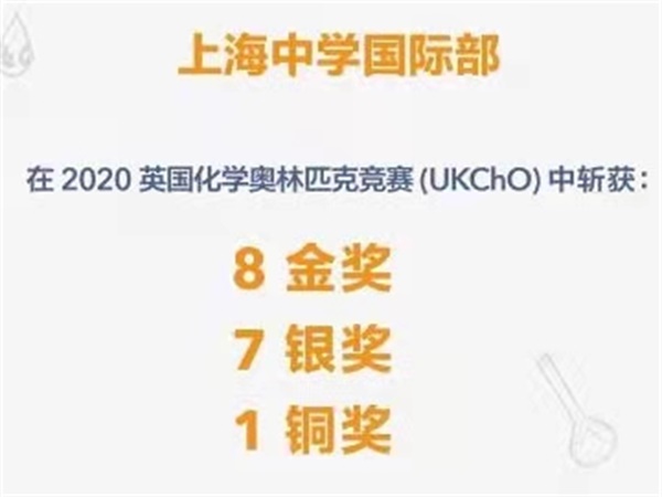 上海中学国际部学生在英国化学奥林匹克竞赛中取得好成绩