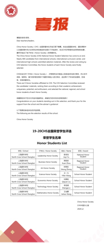 上海诺科学校7名学子斩获19-20CHS全国荣誉学生称号喜报图片