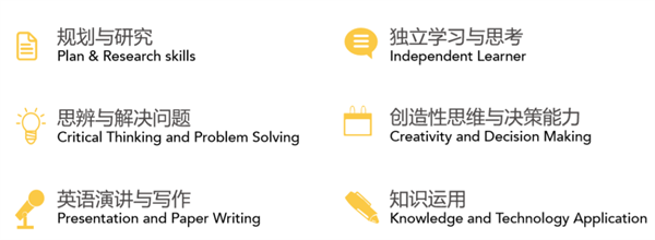北京爱迪国际学校为“名校竞争力”诠释新注解图片7