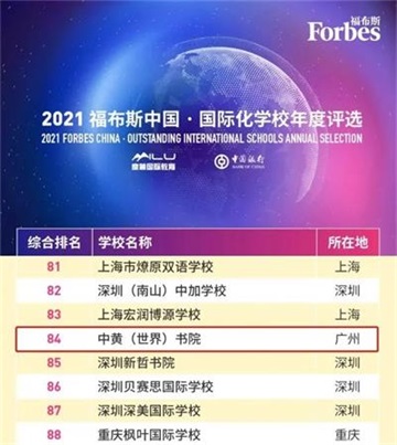 福布斯·中国·国际化学校年度评选榜单图片